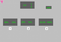 View Activity