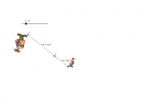 View Activity