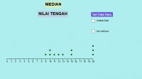 View Activity