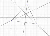 Por favor, note que materiais privados e compartilhados que são parte de seu Livro GeoGebra estarão visíveis para outros no modo de visualização de estudante.