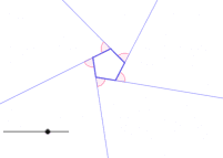 Voir l'Activit&eacute;