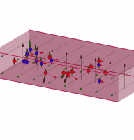 View Activity