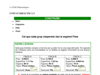 View Activity
