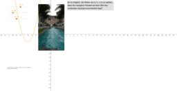 Aktivit&auml;t ansehen