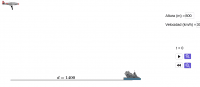 View Activity