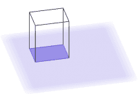 View Activity