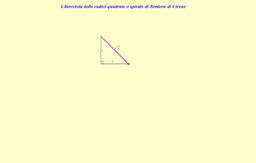 View Activity