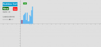 View Activity