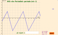 View Activity