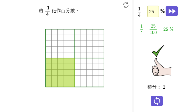View Activity
