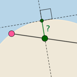 View Activity