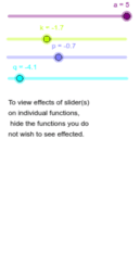 View Activity