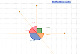 View Activity