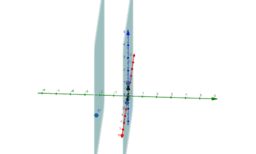 Voir l'Activit&eacute;