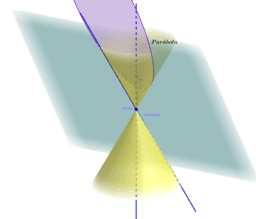 Por favor, note que materiais privados e compartilhados que são parte de seu Livro GeoGebra estarão visíveis para outros no modo de visualização de estudante.