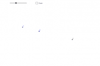 View Activity