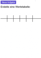 View Activity