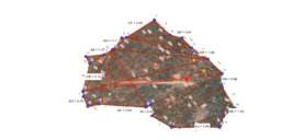 View Activity