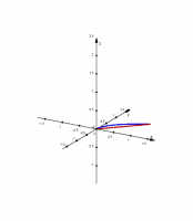 Por favor, note que materiais privados e compartilhados que são parte de seu Livro GeoGebra estarão visíveis para outros no modo de visualização de estudante.