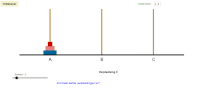 View Activity