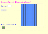 View Activity