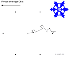 View Activity