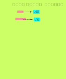 View Activity