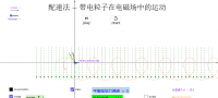 View Activity