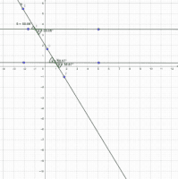 Por favor, note que materiais privados e compartilhados que são parte de seu Livro GeoGebra estarão visíveis para outros no modo de visualização de estudante.