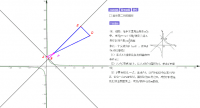 View Activity