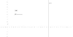 Por favor, note que materiais privados e compartilhados que s&atilde;o parte de seu Livro GeoGebra estar&atilde;o vis&iacute;veis para outros no modo de visualiza&ccedil;&atilde;o de estudante.