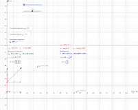 Voir l'Activit&eacute;