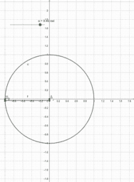 Voir l'Activit&eacute;