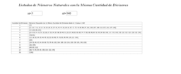 Ver Actividad