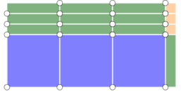 View Activity