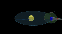 View Activity