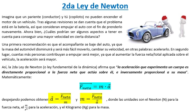 Ver Actividad