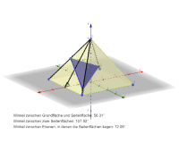 Por favor, note que materiais privados e compartilhados que são parte de seu Livro GeoGebra estarão visíveis para outros no modo de visualização de estudante.