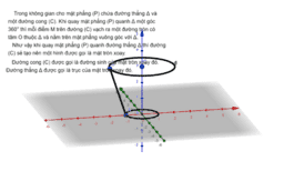 Aktivit&auml;t ansehen