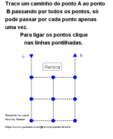 View Activity