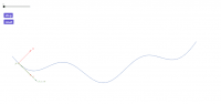 View Activity