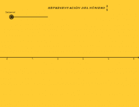 View Activity