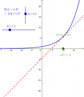 Por favor, note que materiais privados e compartilhados que são parte de seu Livro GeoGebra estarão visíveis para outros no modo de visualização de estudante.