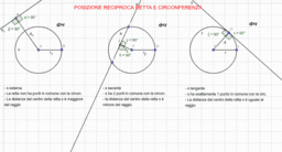 Ver Actividad