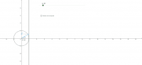 View Activity