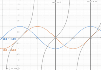 Por favor, note que materiais privados e compartilhados que são parte de seu Livro GeoGebra estarão visíveis para outros no modo de visualização de estudante.