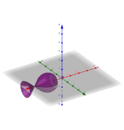 Por favor, note que materiais privados e compartilhados que são parte de seu Livro GeoGebra estarão visíveis para outros no modo de visualização de estudante.