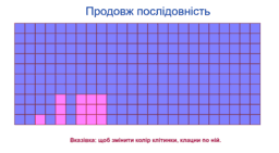 View Activity