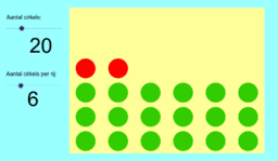 View Activity