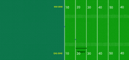 View Activity